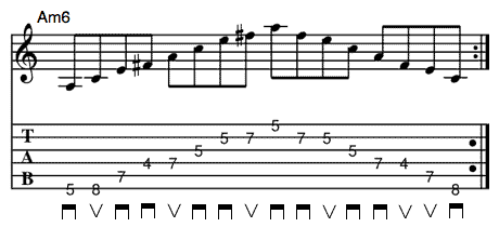 Am6 Arpeggio TABs