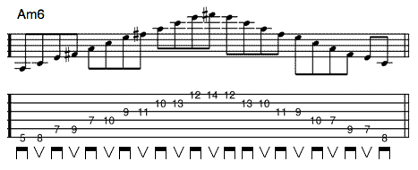 Am6 Arpeggio Diagonal TABs