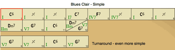 Blues Clair Simple