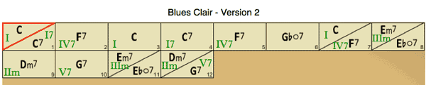 Blues Clair Version 2