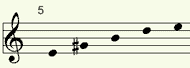 E7 Arpeggio Notenansicht