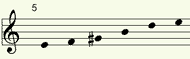 E7b9 Arpeggio Notenansicht