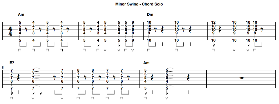 Minor Swing Chord Solo Minor Swing Chord Solo