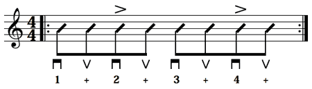 gypsy bossa 1 score gypsy bossa 1 score