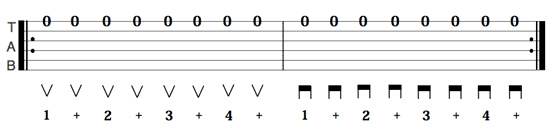 picking example loudness