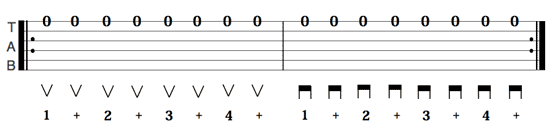 picking example loudness picking example loudness