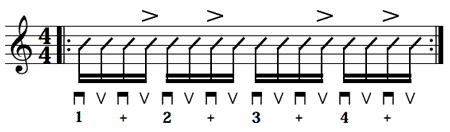 rumba score