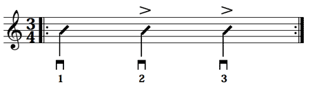 waltz score waltz score